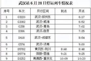 利拉德谈哈利“看表”：你要欣然接受 这算是对我的尊重与认可